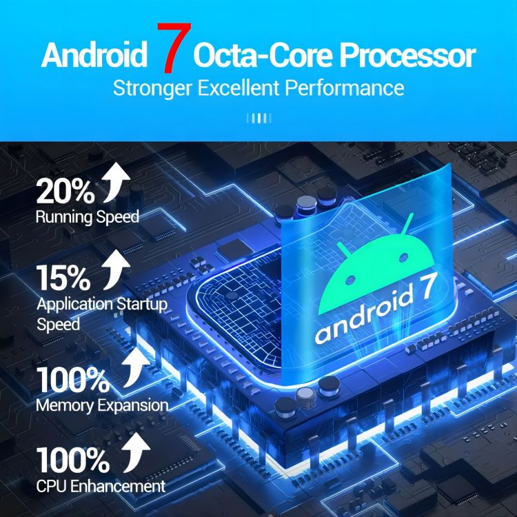 Высокая производительность