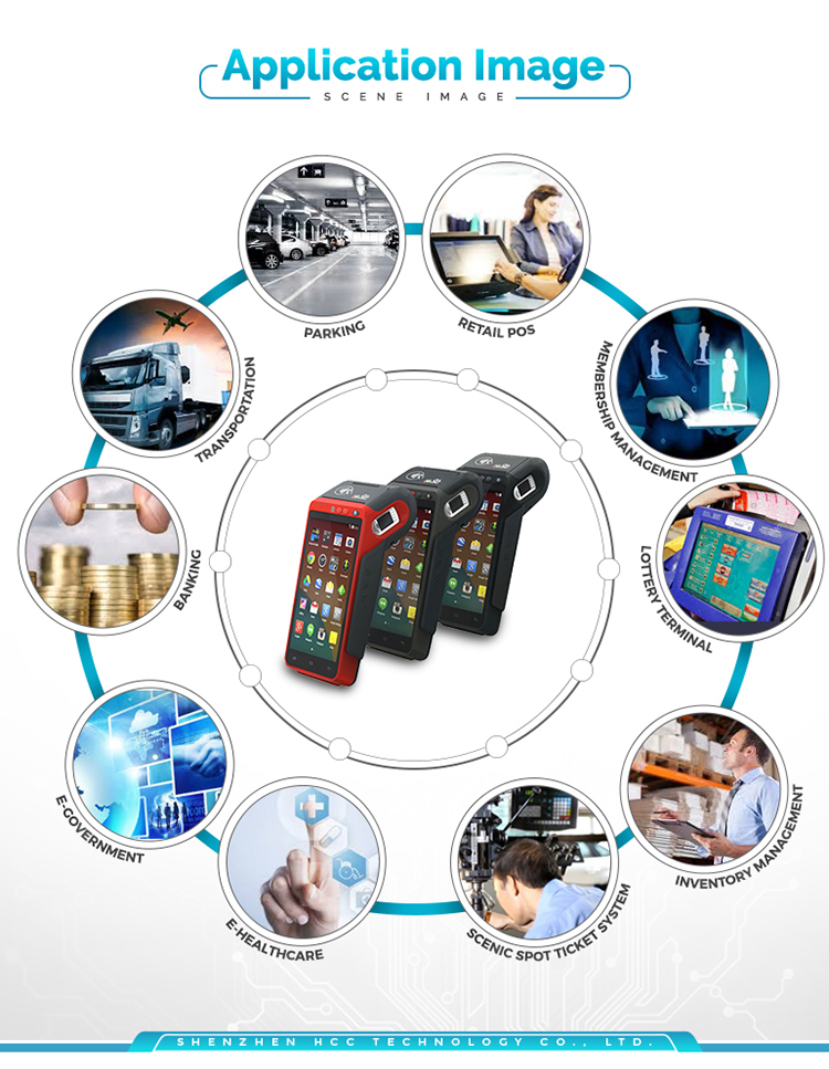 Область применения