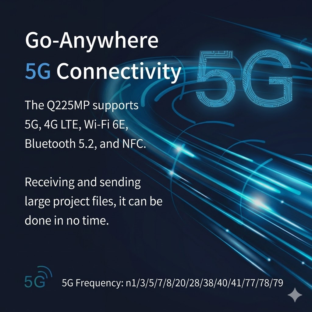 12,2-дюймовый промышленный планшетный ПК с поддержкой 5G Wi-Fi, Android, защищенный IP65 и сканером NFC Q225MP